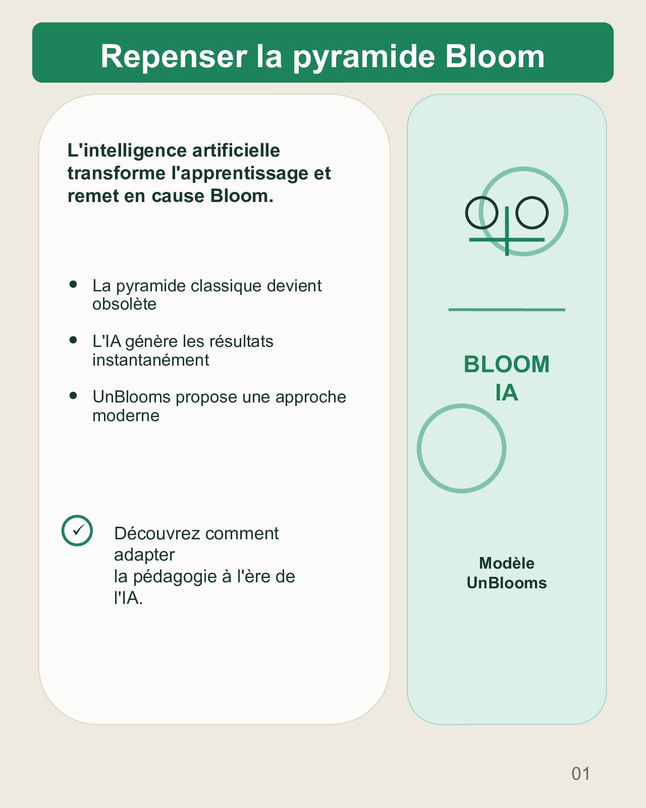 Couverture du carrousel UnBlooms de Tina Austin - Repenser Bloom à l’ère de l’IA