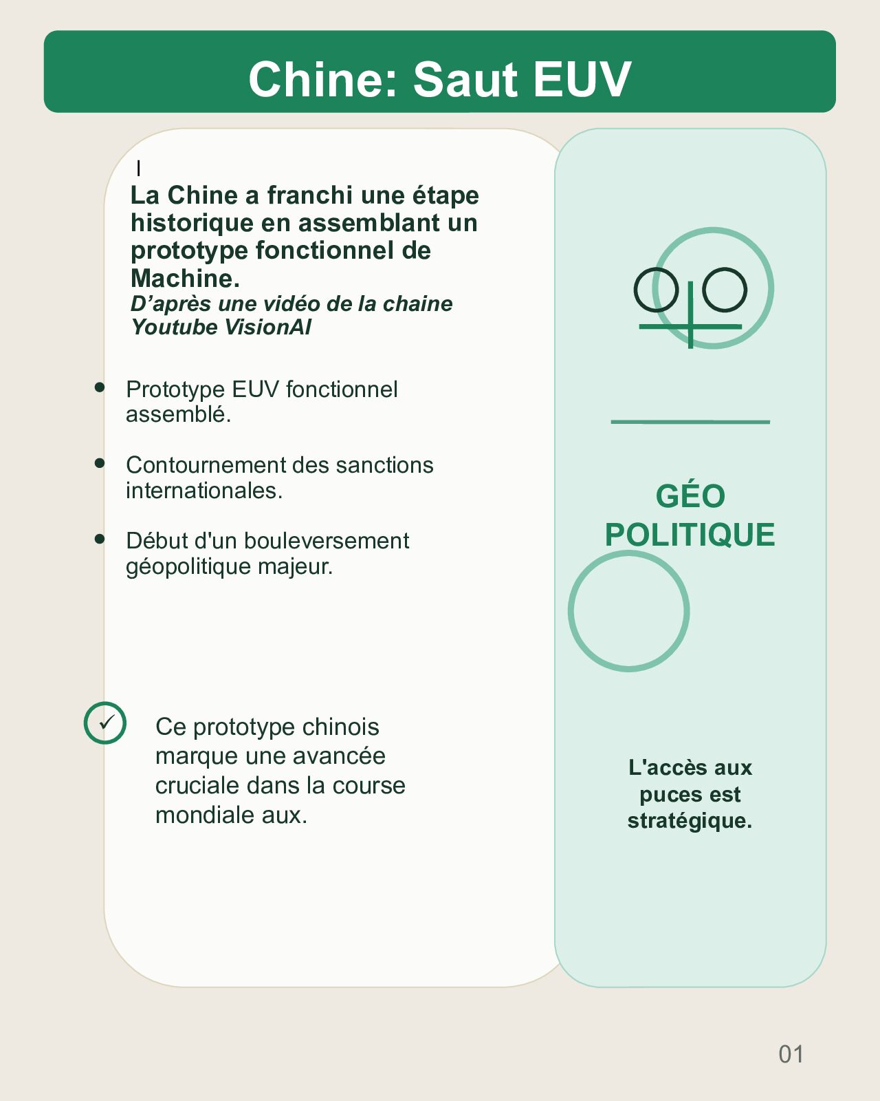 Couverture du carrousel La Chine à l’assaut des puces EUV