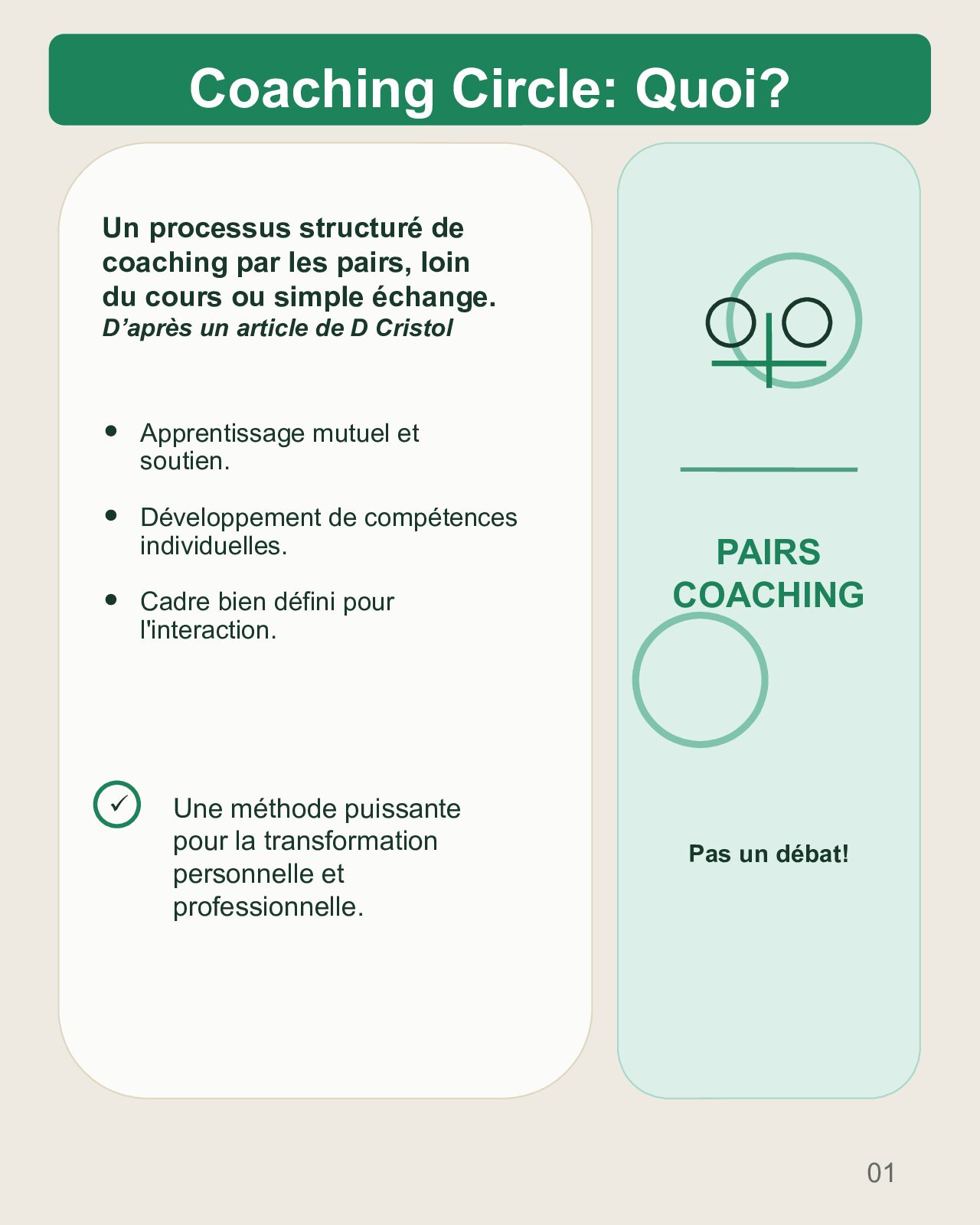 Couverture du carrousel Coaching Circle : résoudre ensemble par le questionnement