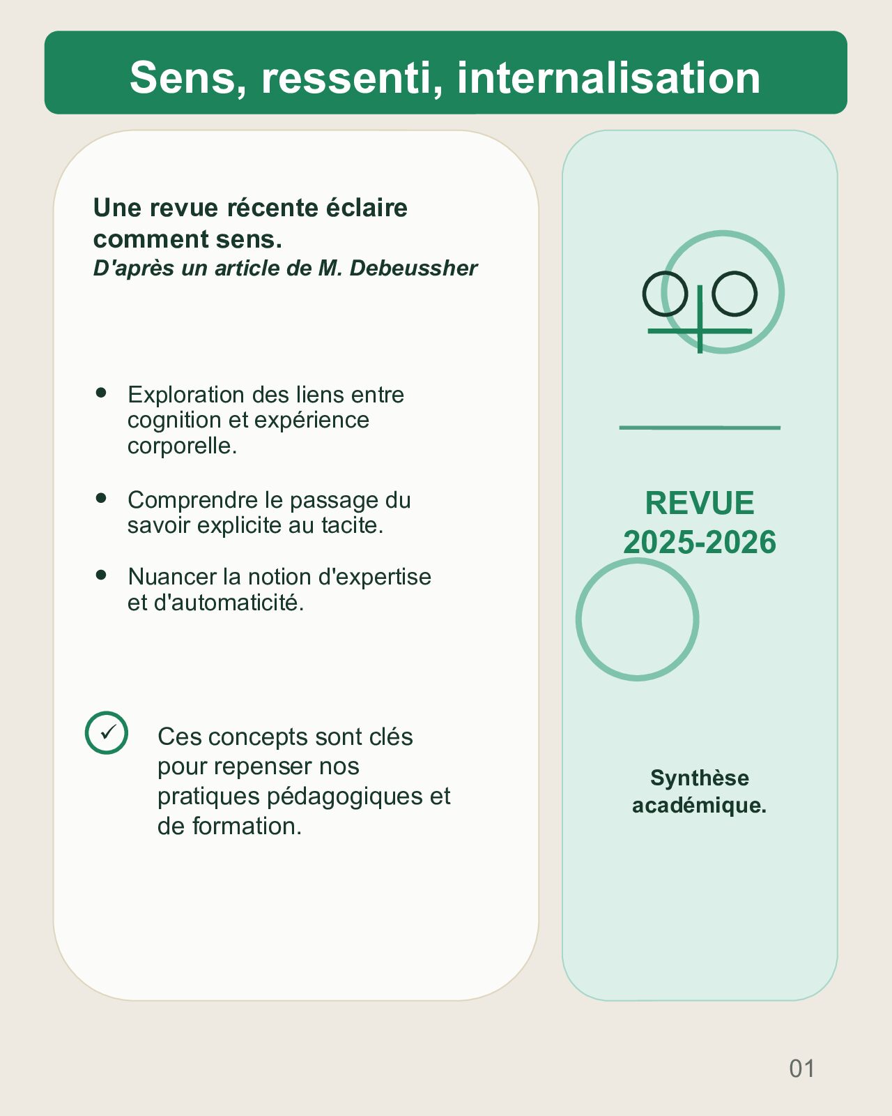 Couverture du carrousel Cognition incarnée : du ressenti au savoir tacite