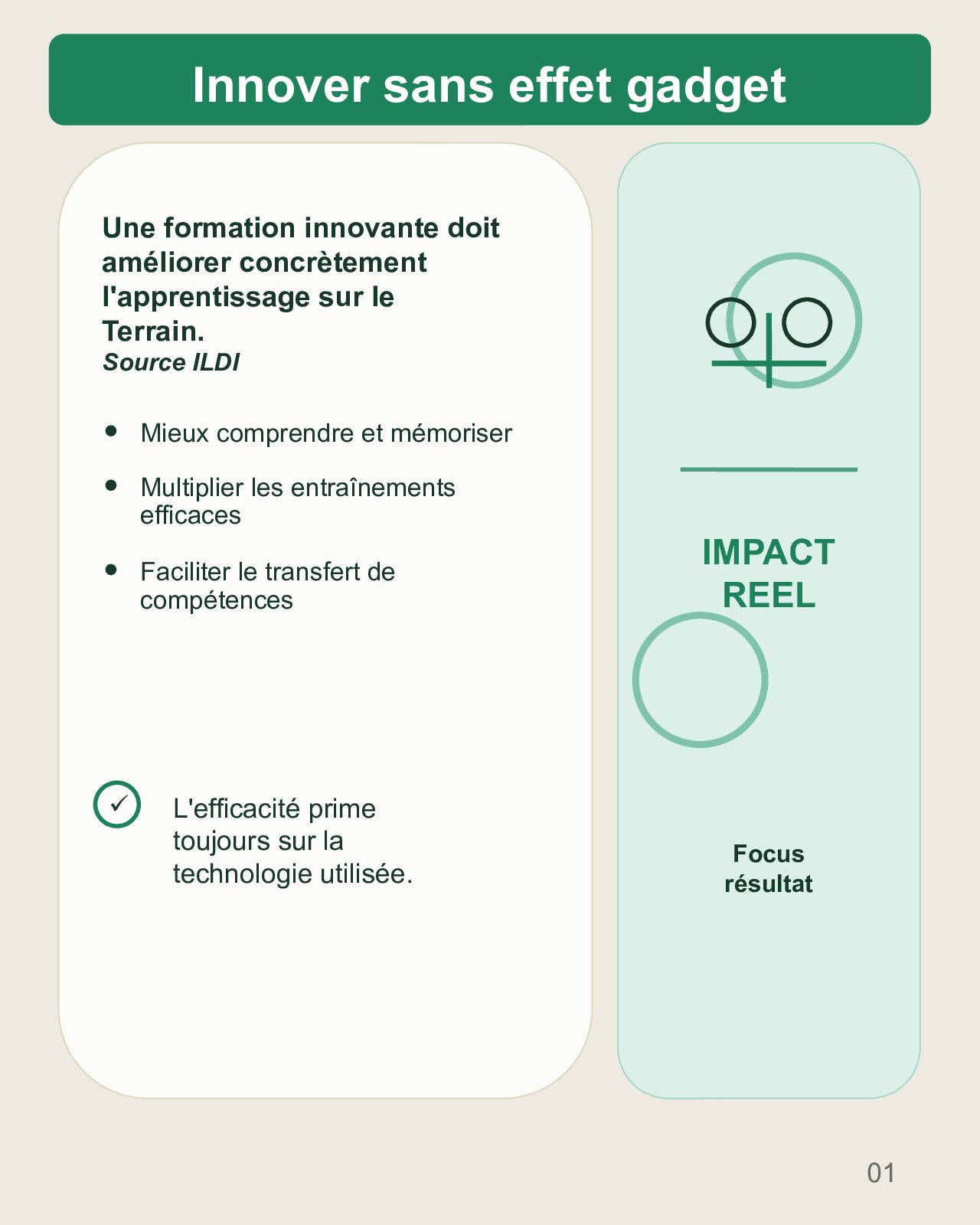 Couverture du carrousel Concevoir une formation innovante sans effet gadget