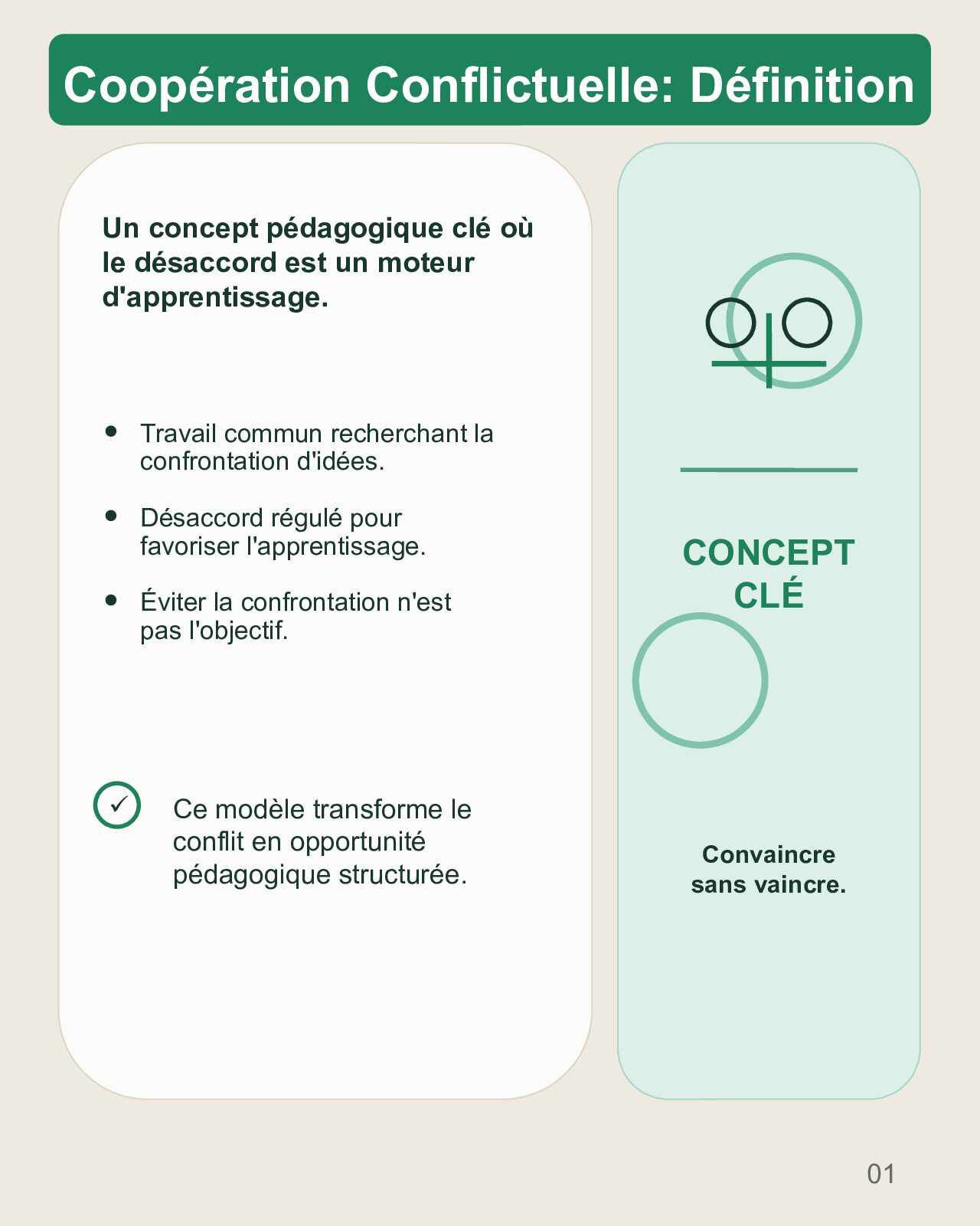 Couverture du carrousel Coopération conflictuelle - Faire du désaccord un moteur d’apprentissage