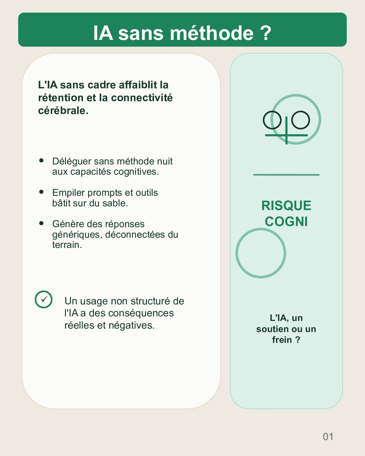 Couverture du carrousel Cycle d’appropriation critique de l’IA