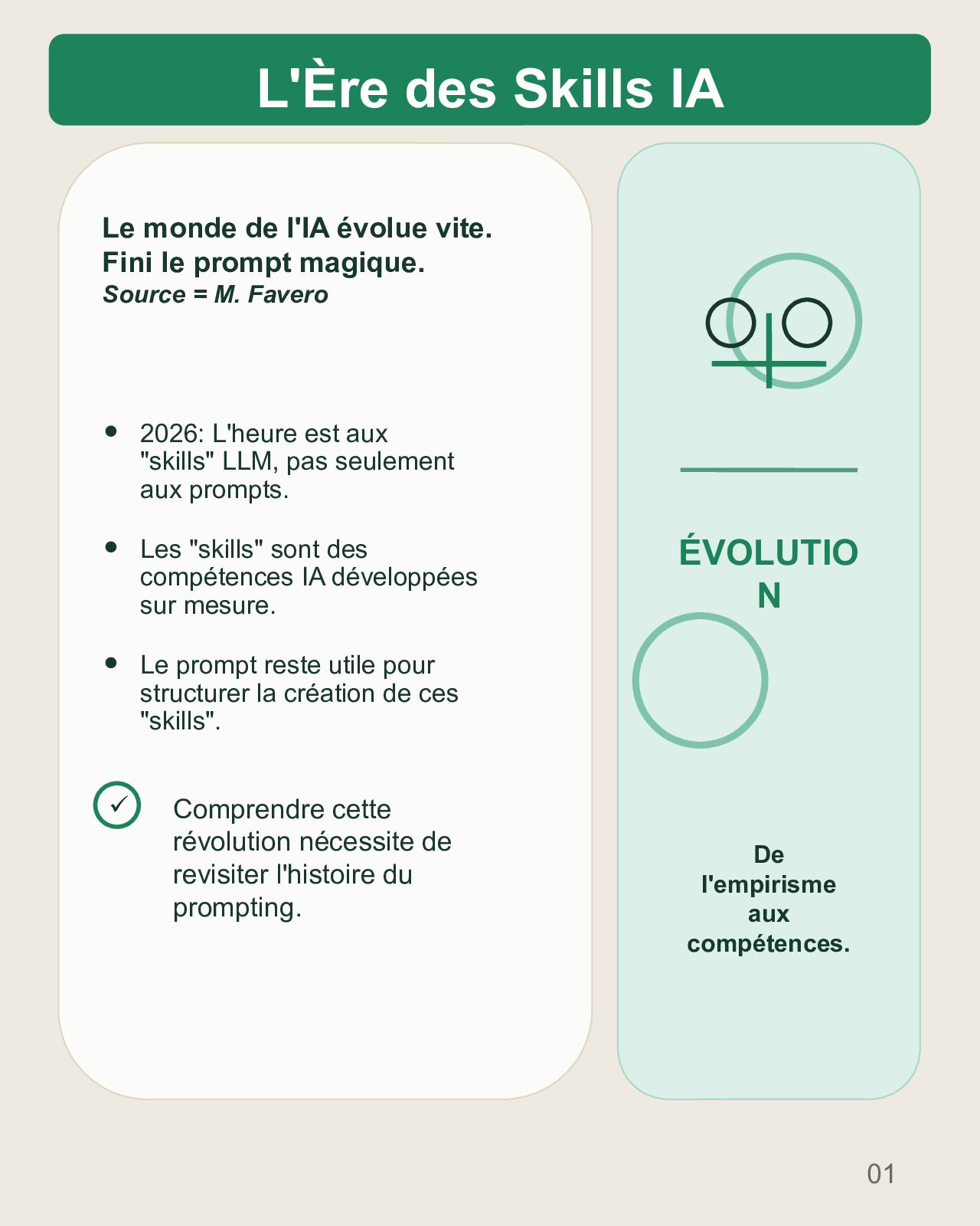 Couverture du carrousel Du prompt engineering aux skills IA