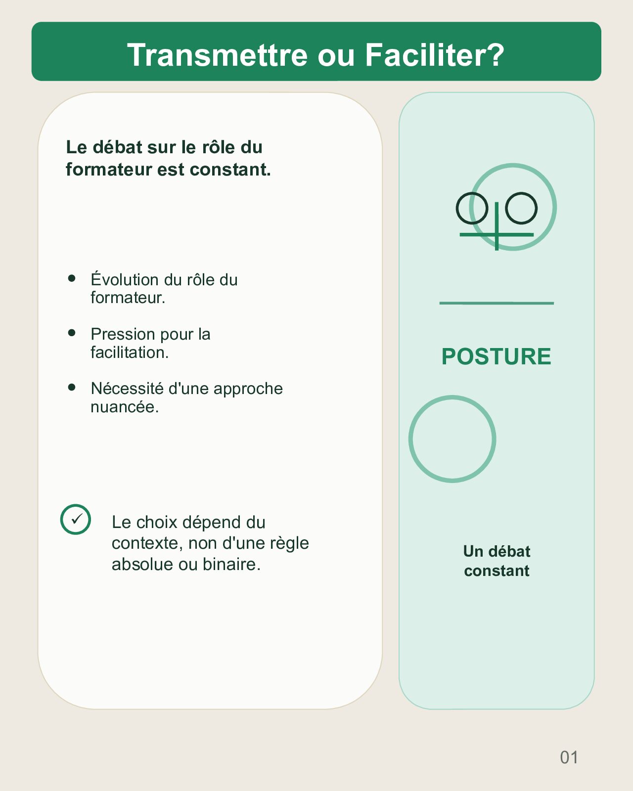 Couverture du carrousel Faciliter ou transmettre : choisir la bonne posture