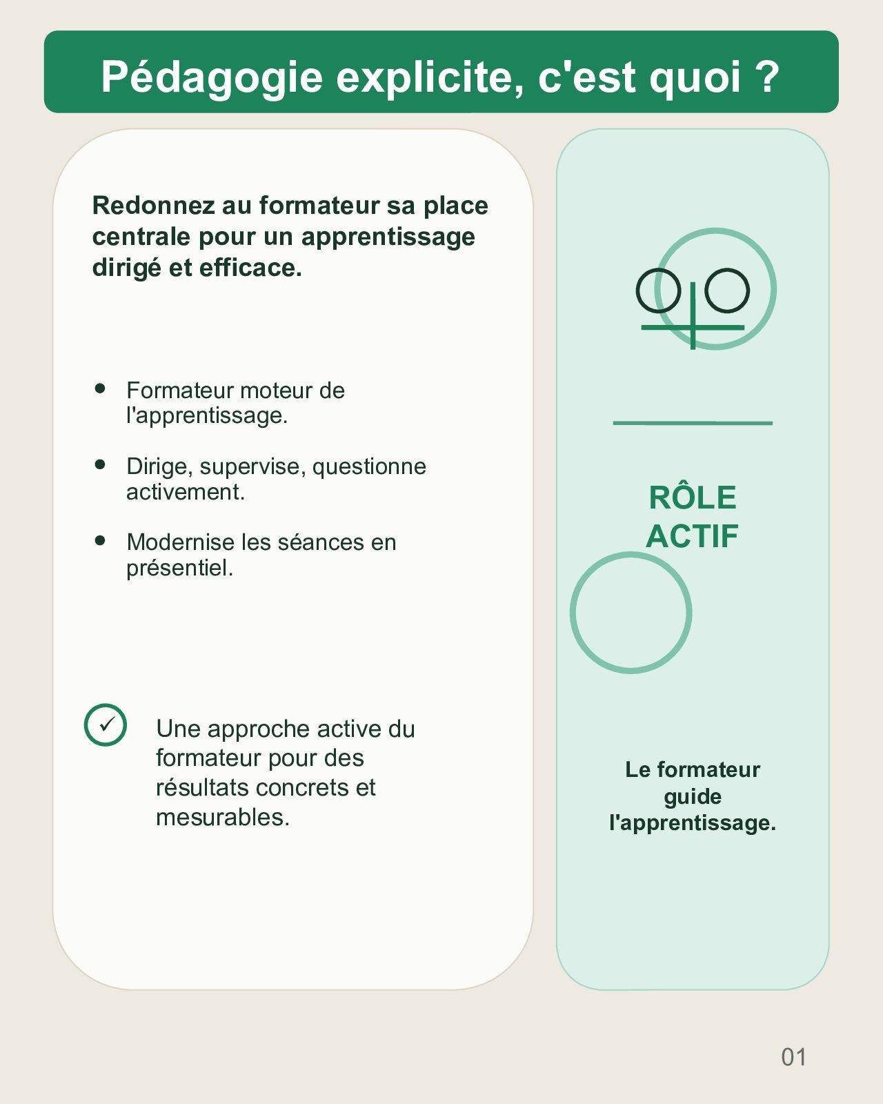 Couverture du carrousel Pédagogie explicite - Guider efficacement les apprentissages