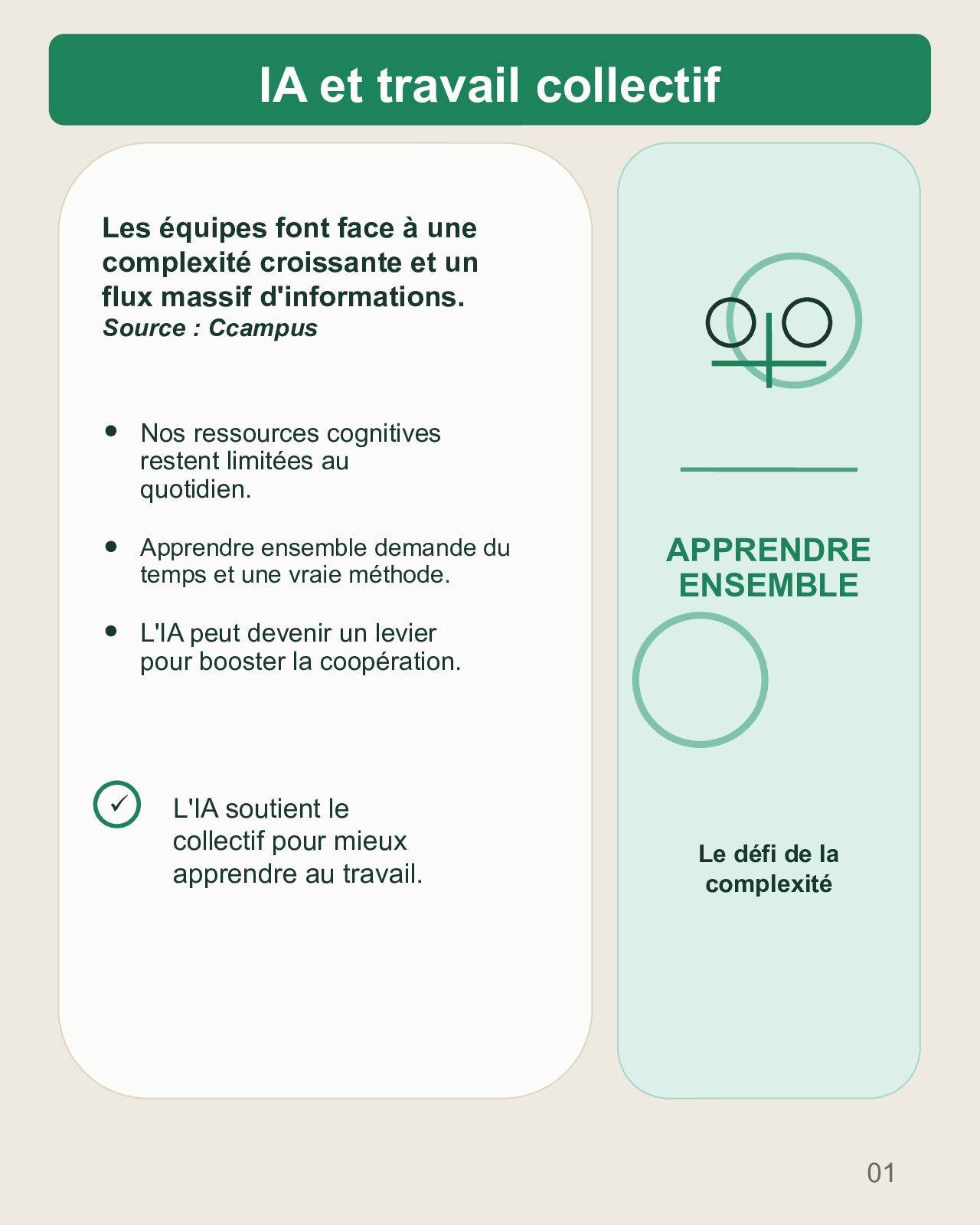 Couverture du carrousel L’IA au service de l’apprentissage par les pairs