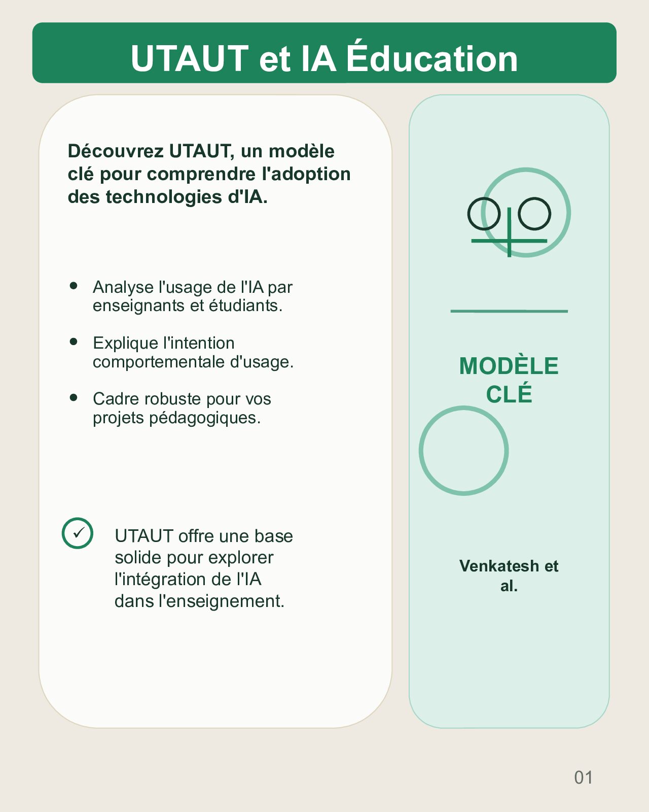 Couverture du carrousel UTAUT : comprendre l’adoption éducative de l’IA