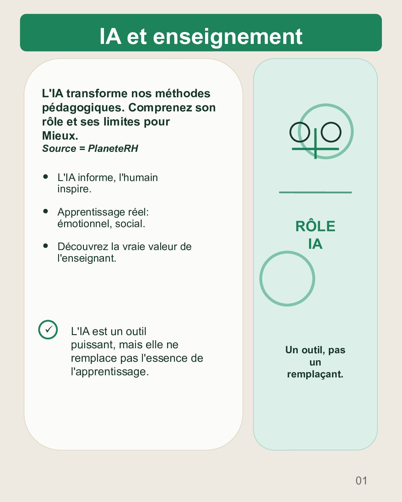 Couverture du carrousel Comment l’IA transforme le rôle de l’enseignant