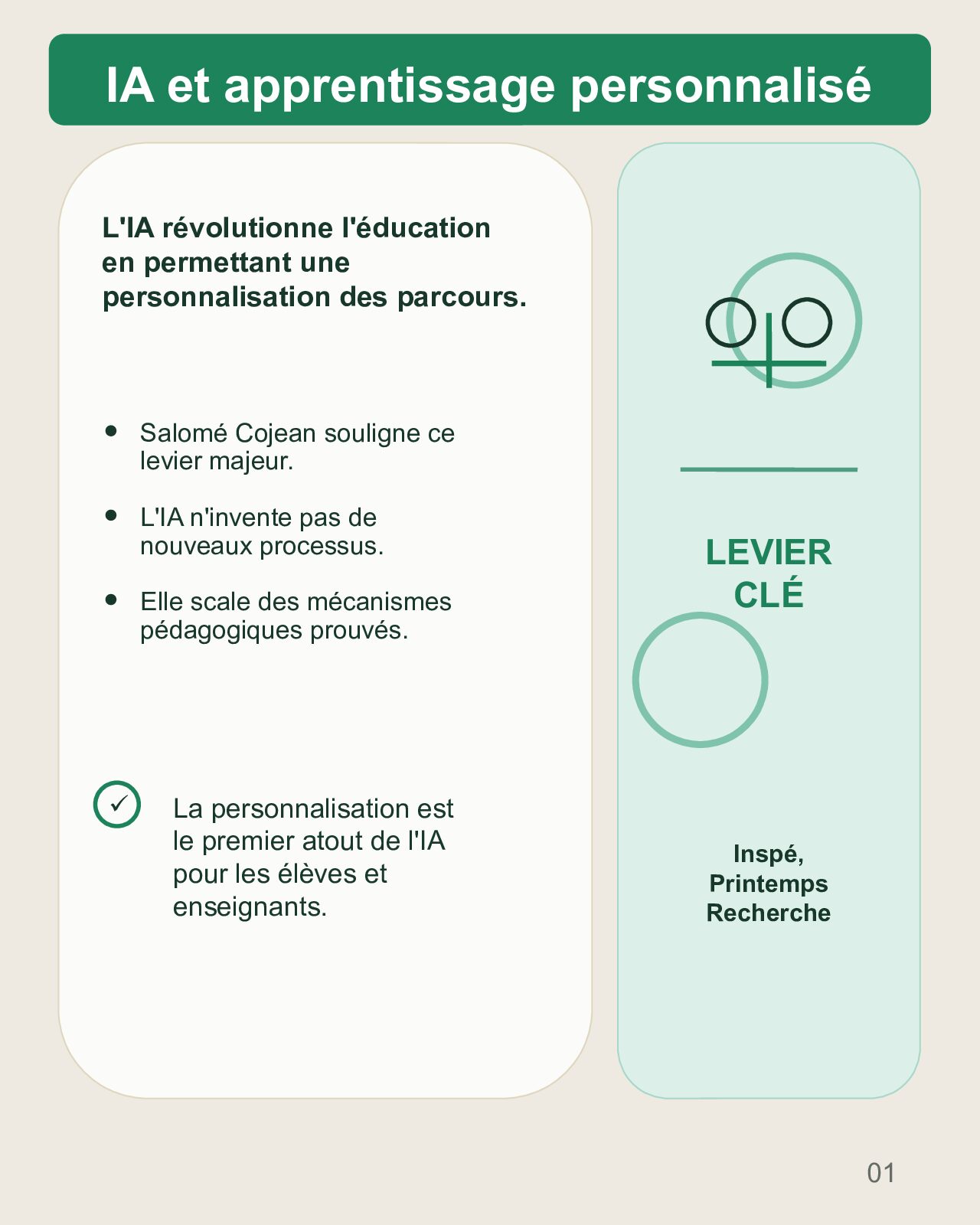 Couverture du carrousel IA, personnalisation et feedback pédagogique