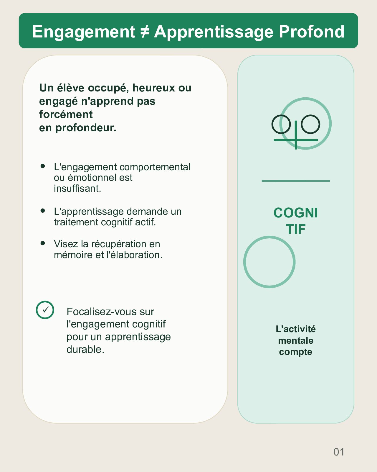 Couverture du carrousel Illusions pédagogiques : ce qui ressemble à l’apprentissage
