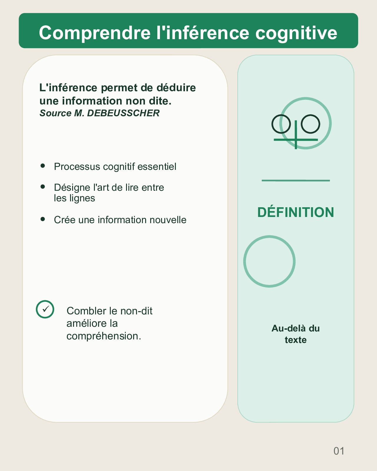 Couverture du carrousel L’inférence : lire entre les lignes pour comprendre