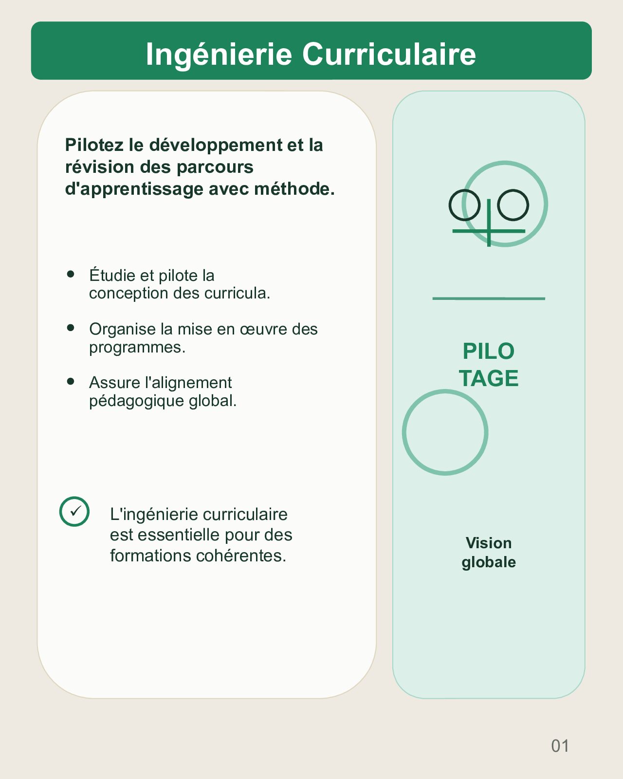 Couverture du carrousel Ingénierie curriculaire - Piloter des parcours cohérents