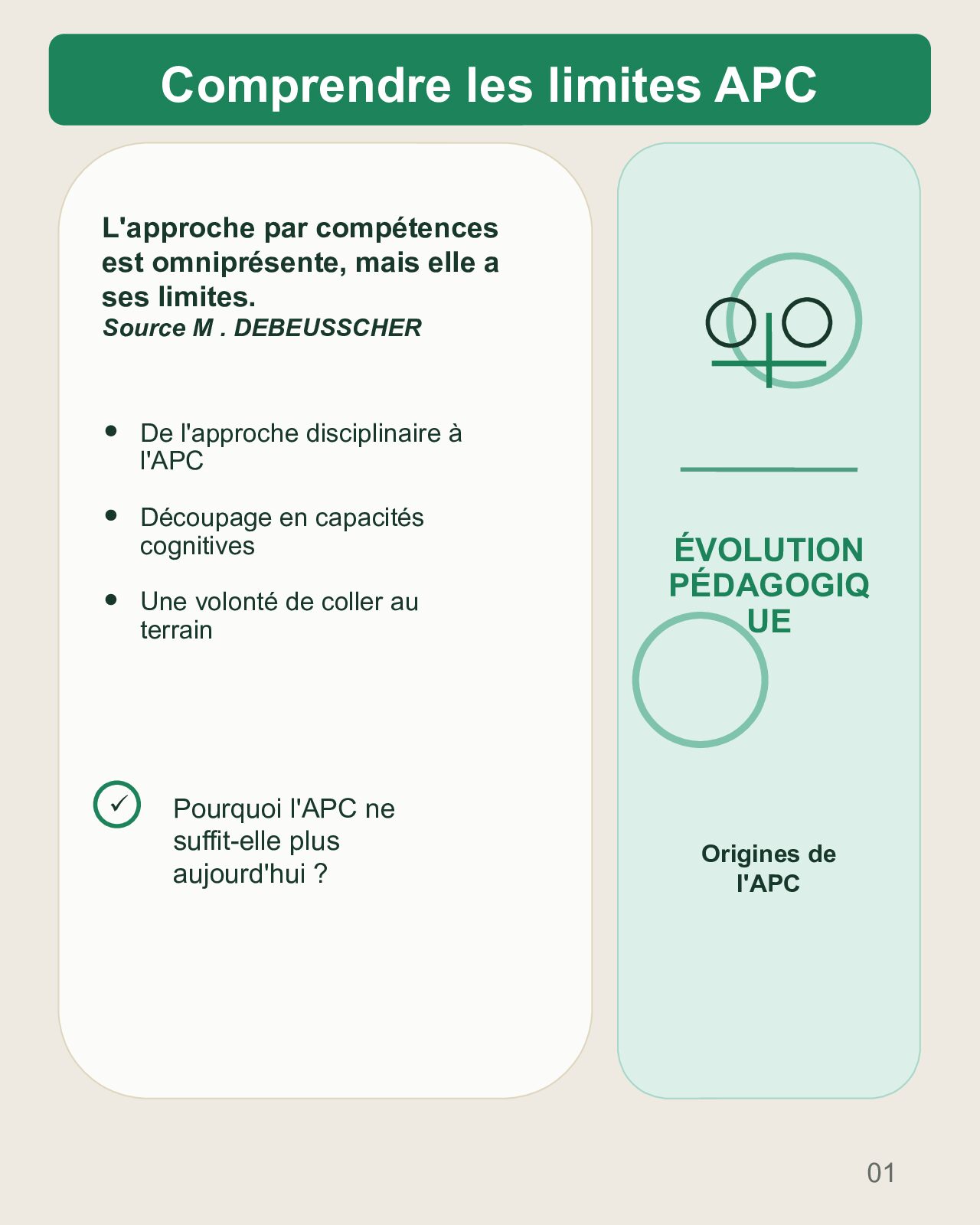 Couverture du carrousel Approche par compétences - Comprendre ses limites et évoluer vers l’APCi