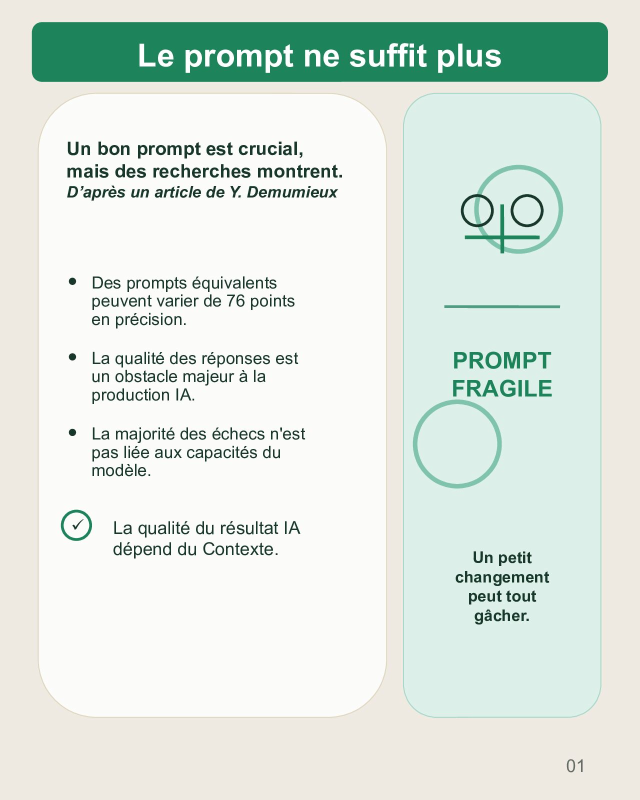 Couverture du carrousel Maîtriser le contexte pour fiabiliser l’IA