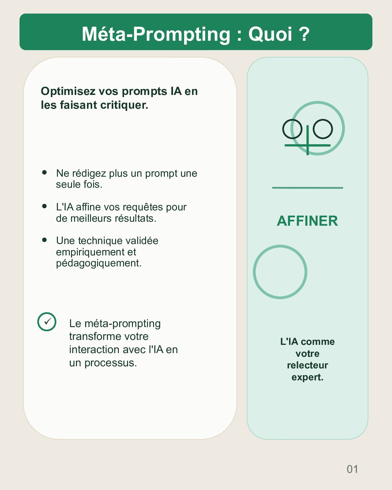 Couverture du carrousel Le méta-prompting pour améliorer ses requêtes
