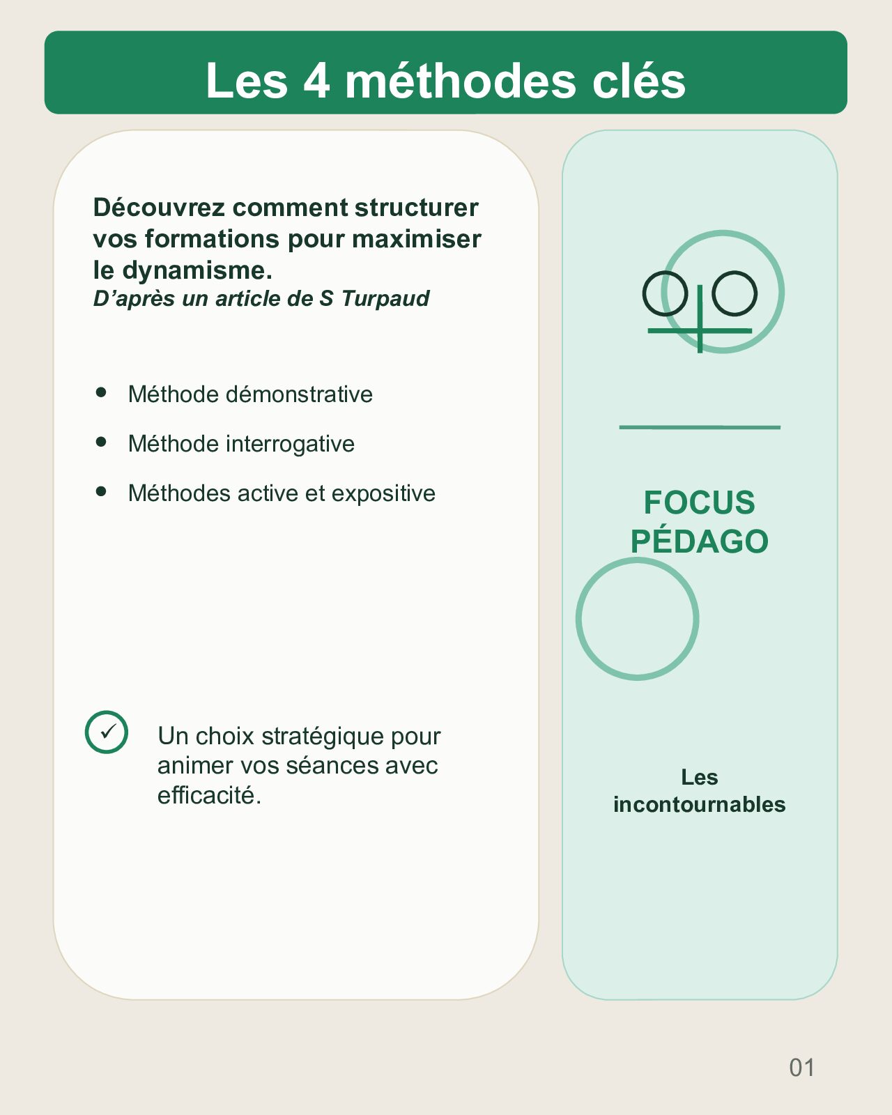 Couverture du carrousel Quatre méthodes pédagogiques pour animer efficacement