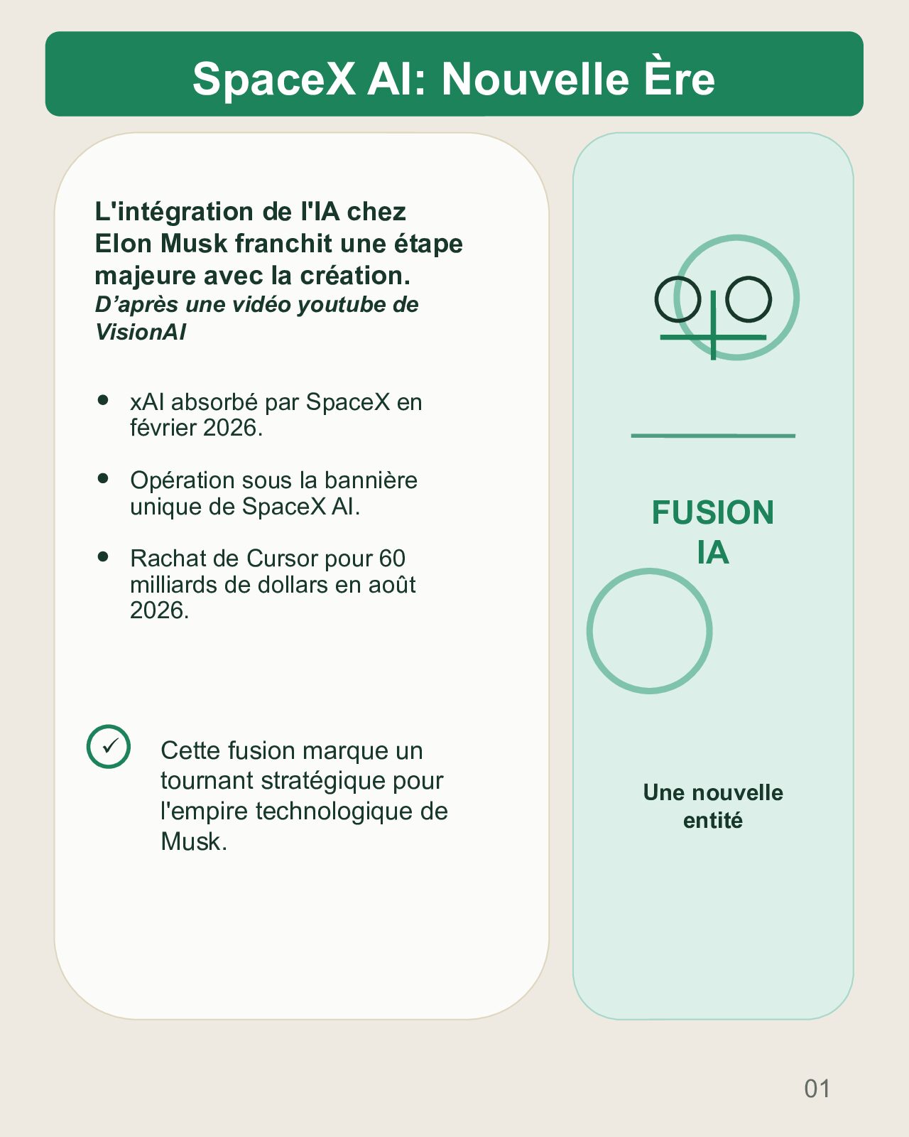 Couverture du carrousel Musk, Cursor et la puissance IA de SpaceX