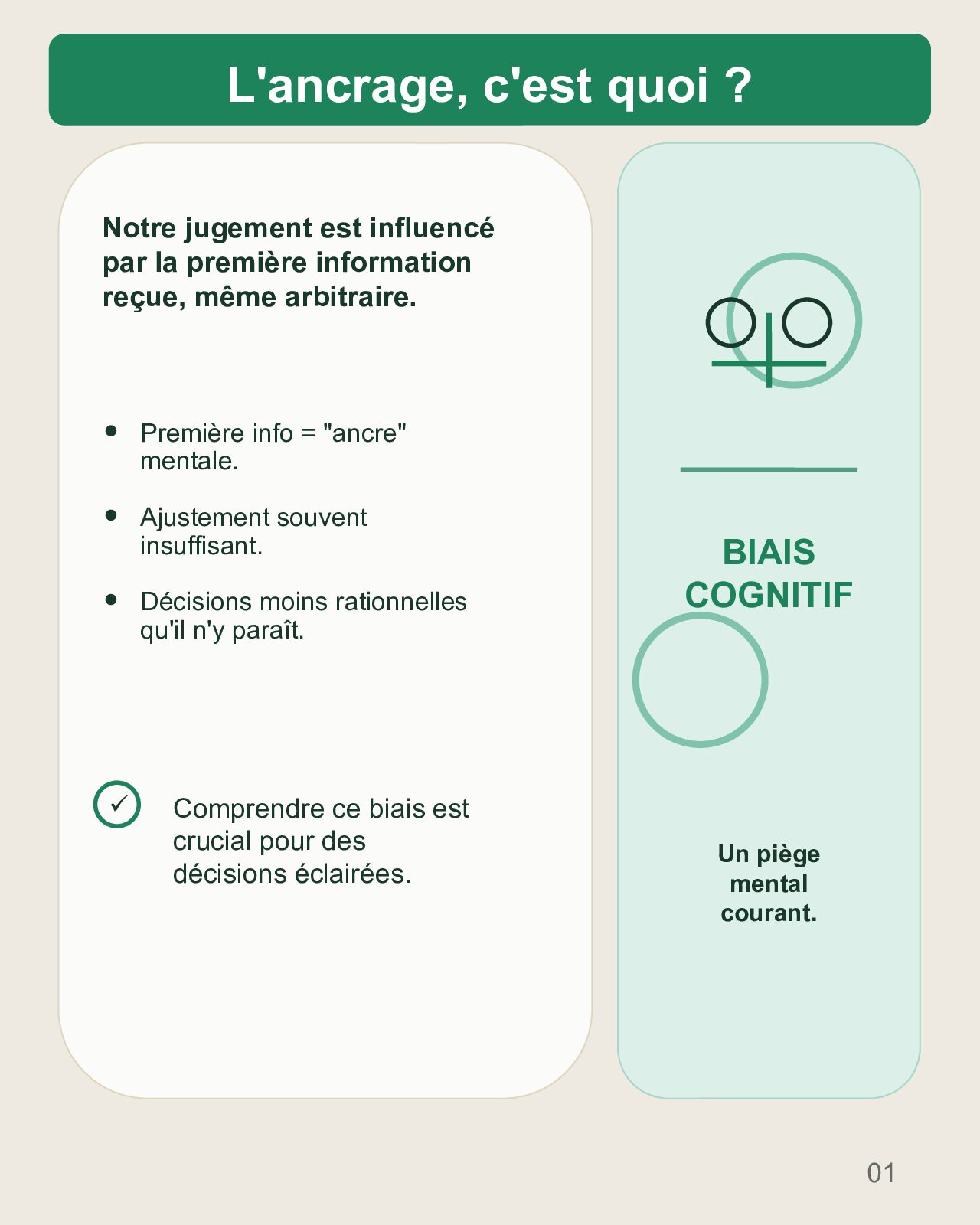 Couverture du carrousel Le paradoxe de l’ancrage : prisonnier de la première information