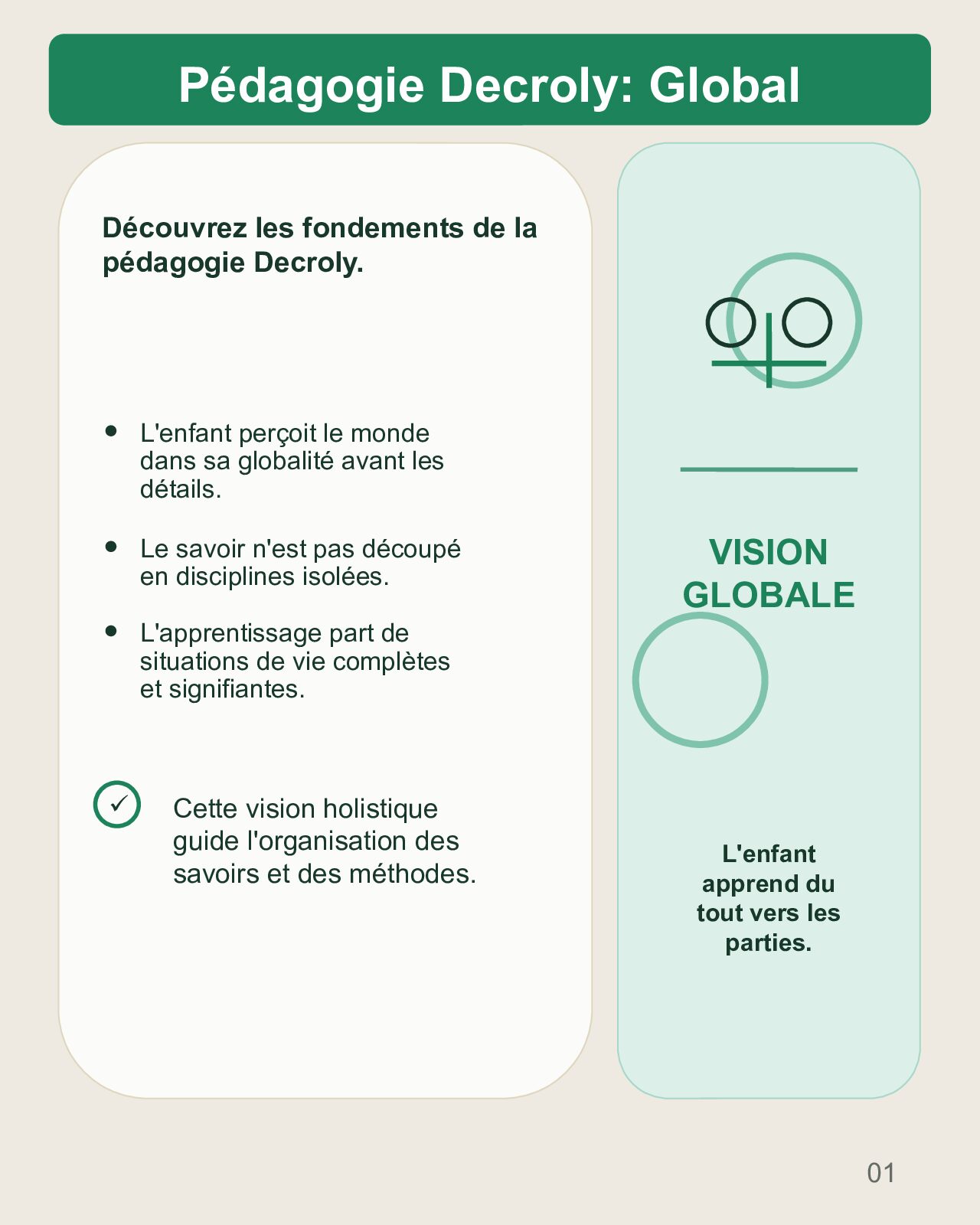 Couverture du carrousel Pédagogie Decroly - Apprendre du tout vers les parties