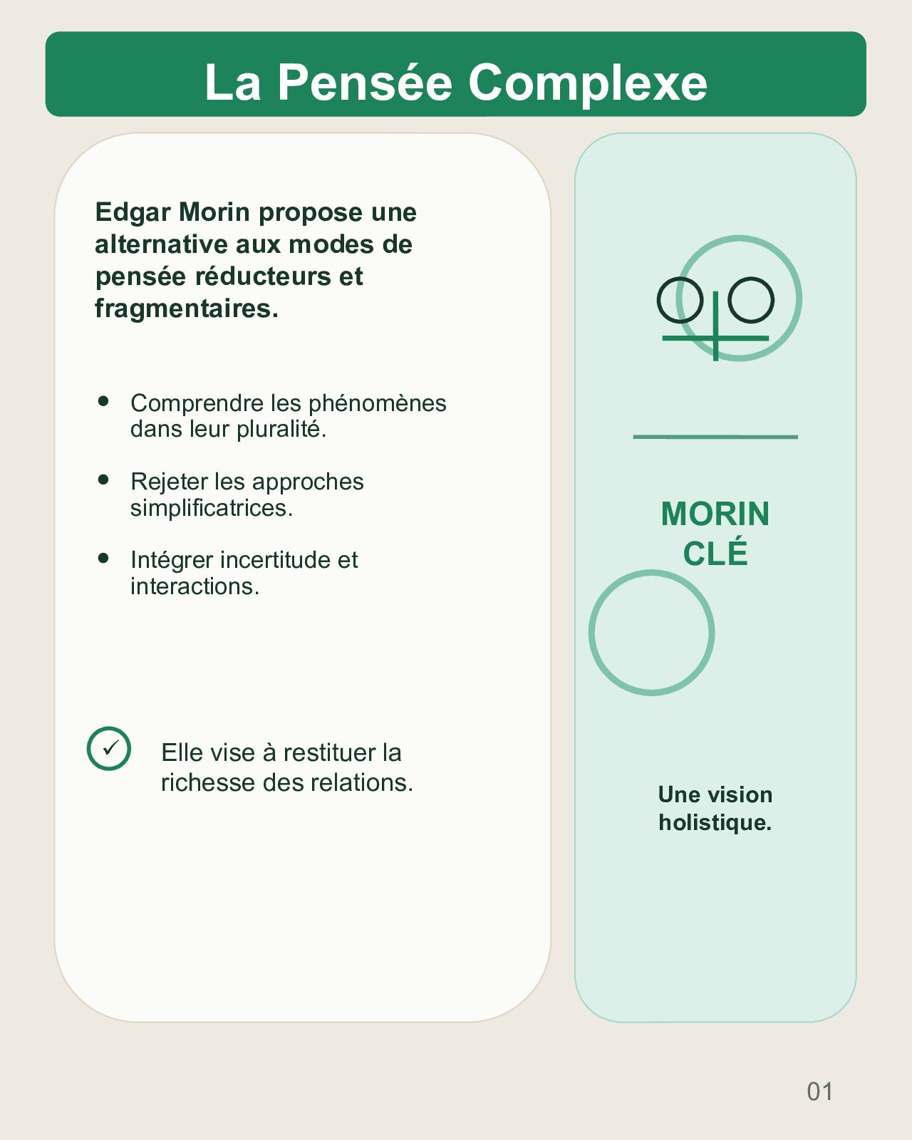 Couverture du carrousel Pensée complexe - Relier les savoirs avec Edgar Morin