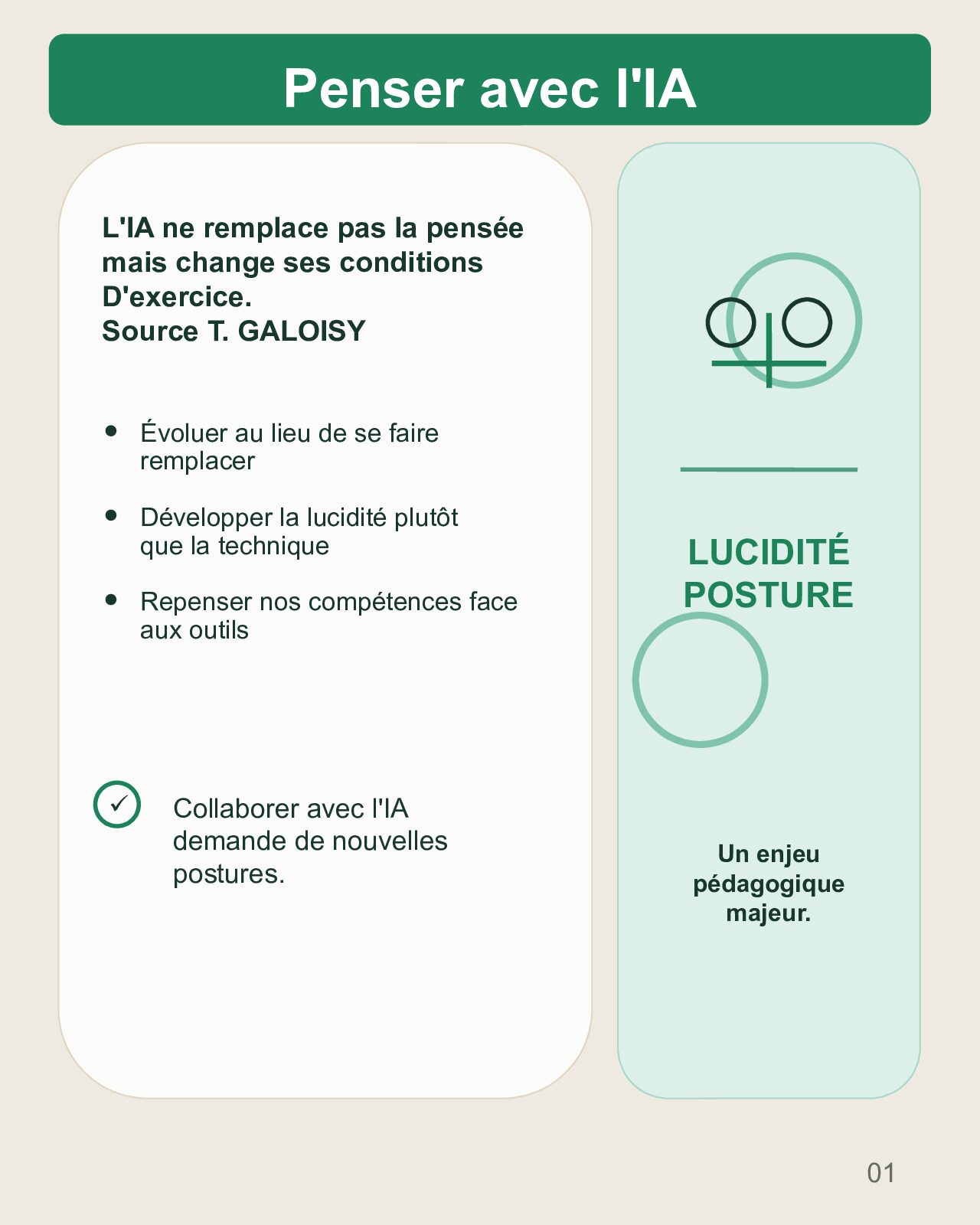 Couverture du carrousel Penser avec l’IA en copilote