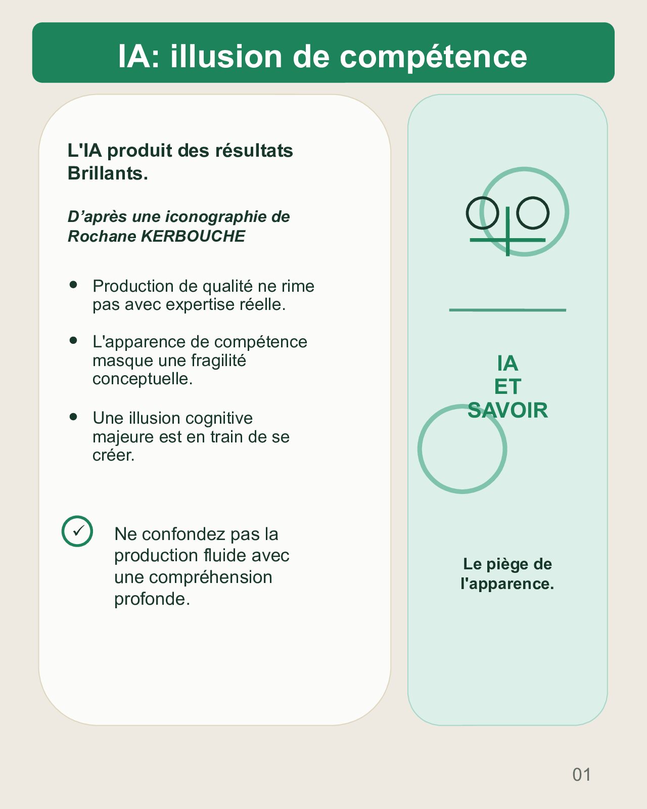 Couverture du carrousel Performance assistée, compétence réelle : ne pas confondre