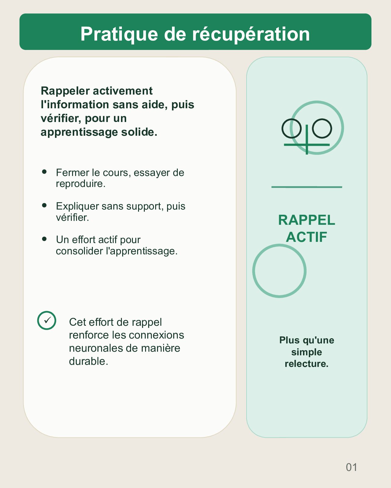 Couverture du carrousel Pratique de récupération : mémoriser par le rappel actif