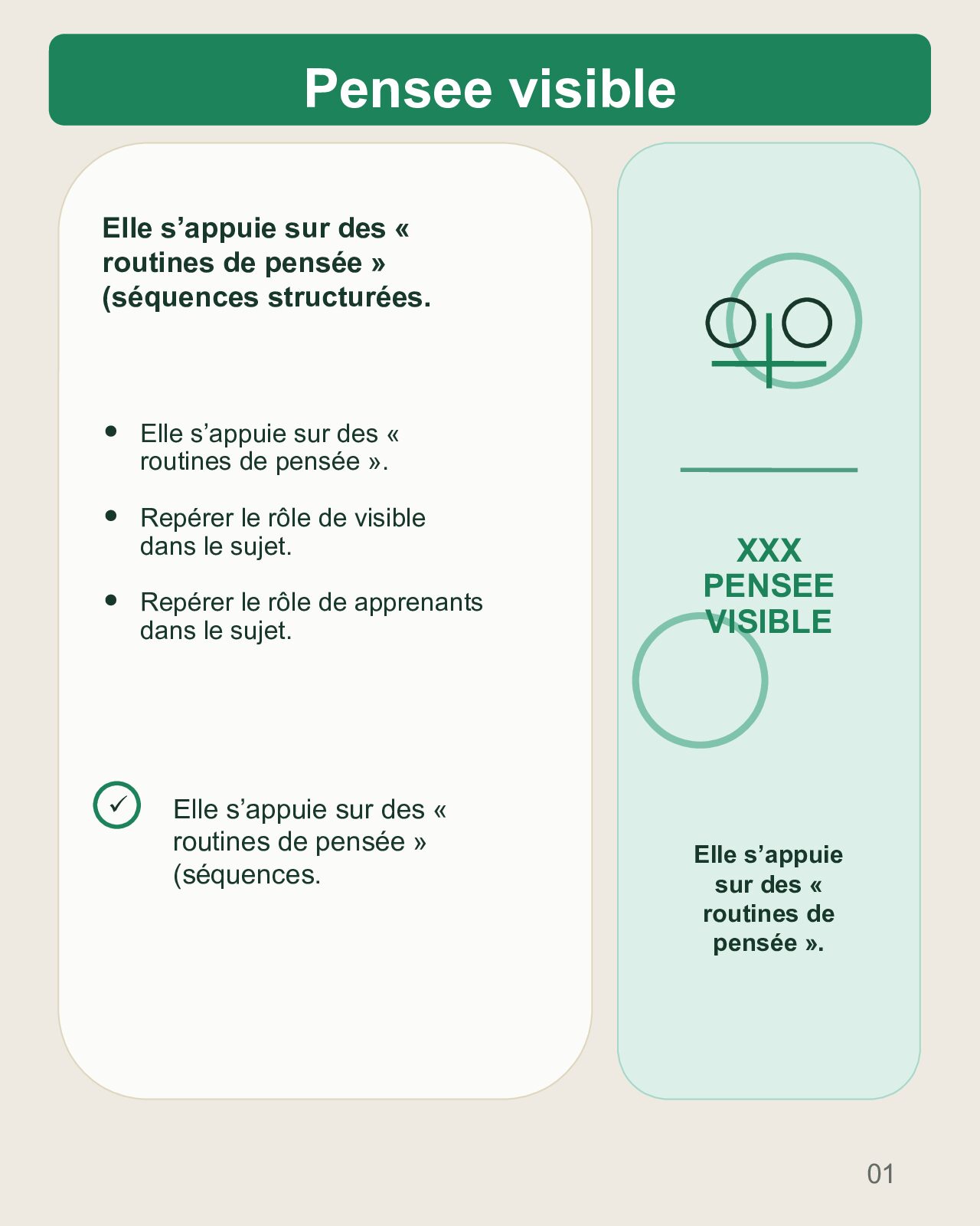 Couverture du carrousel Rendre la pensée visible pour mieux apprendre