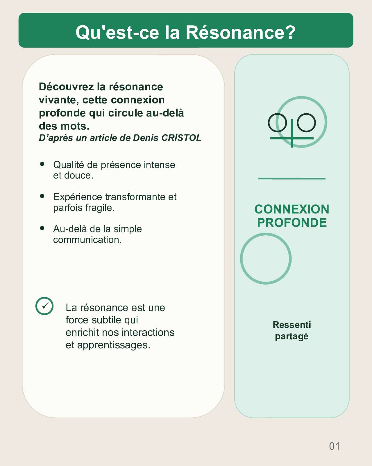 Couverture du carrousel La résonance vivante, de l’étincelle à la transformation