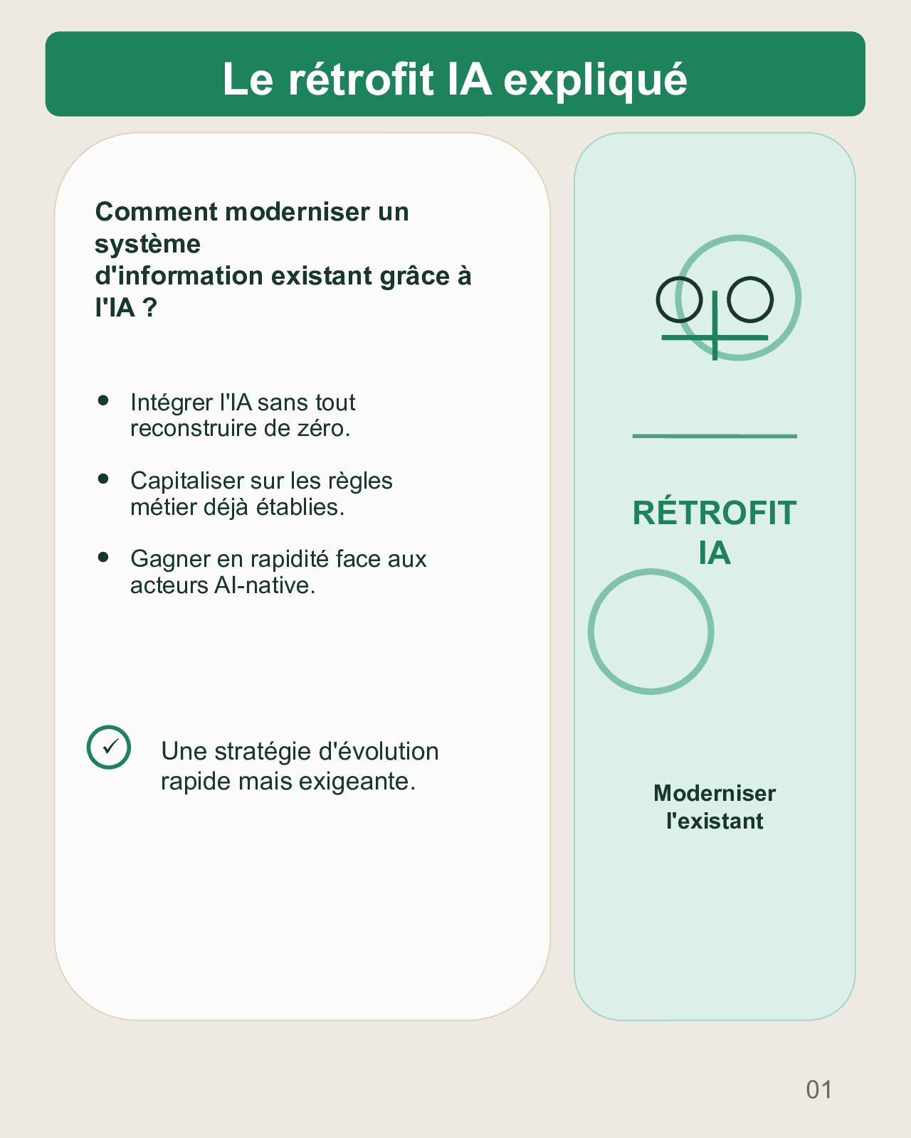 Couverture du carrousel Rétrofit IA : accès et sécurité des données