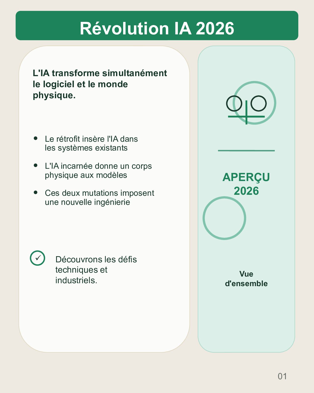 Couverture du carrousel Rétrofit IA des systèmes existants
