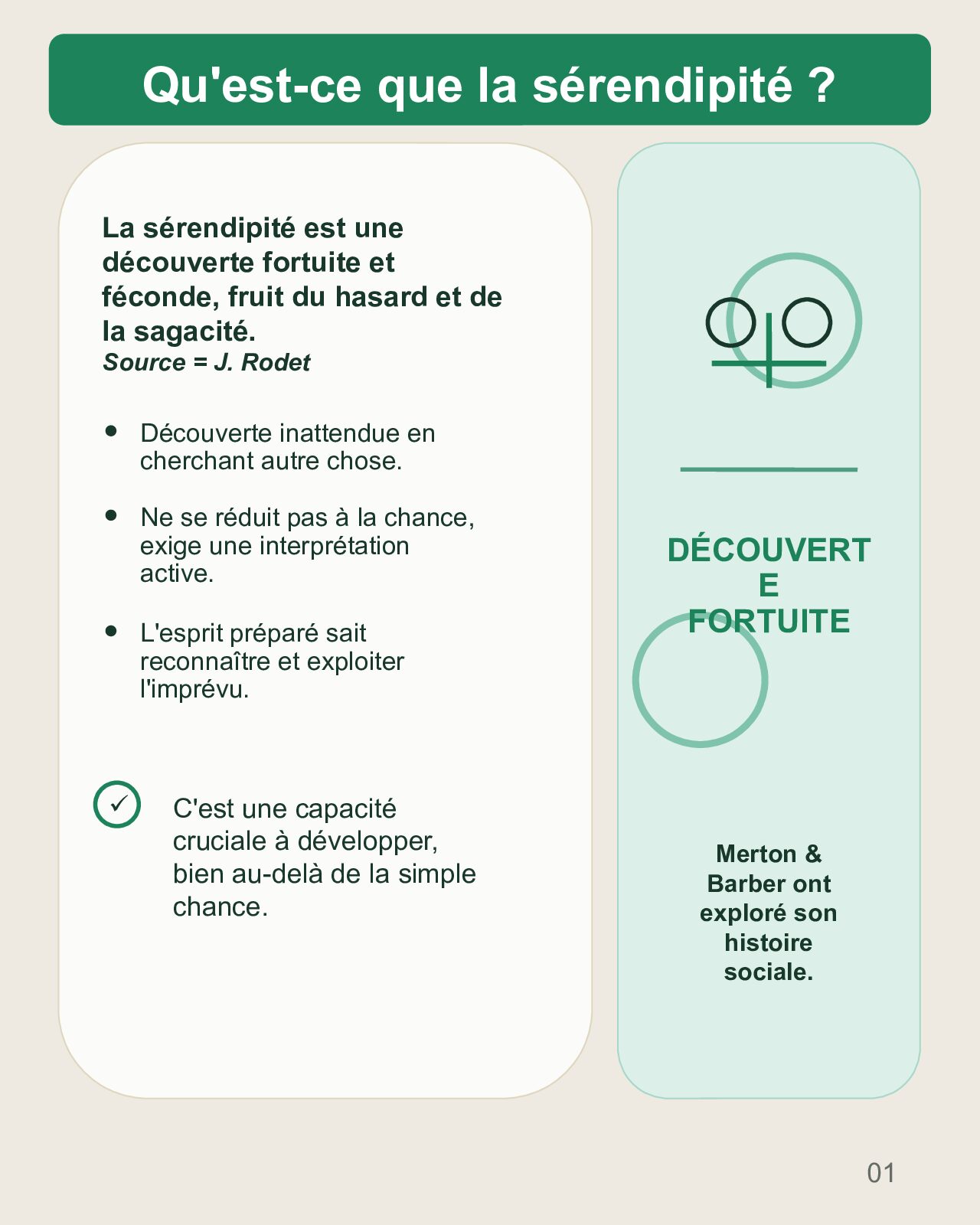 Couverture du carrousel Sérendipité pédagogique : accueillir l’imprévu avec méthode