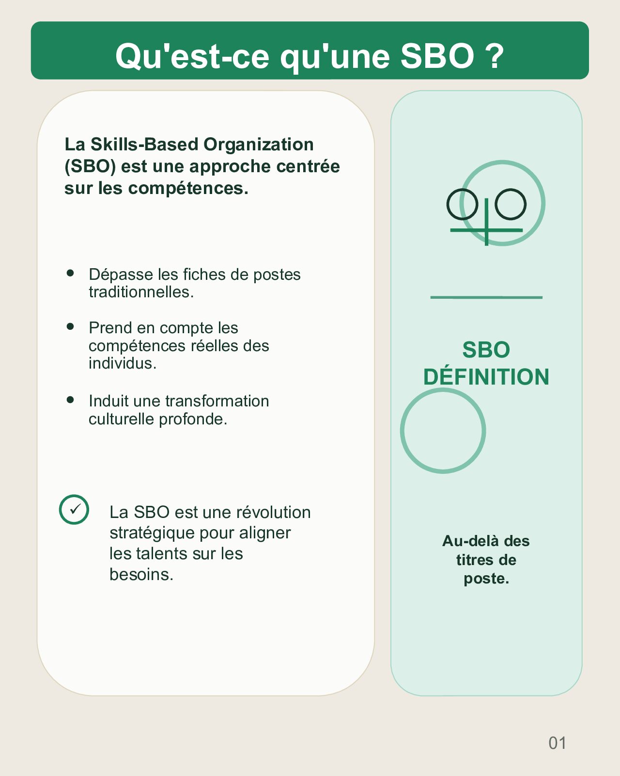 Couverture du carrousel Déployer une organisation fondée sur les compétences