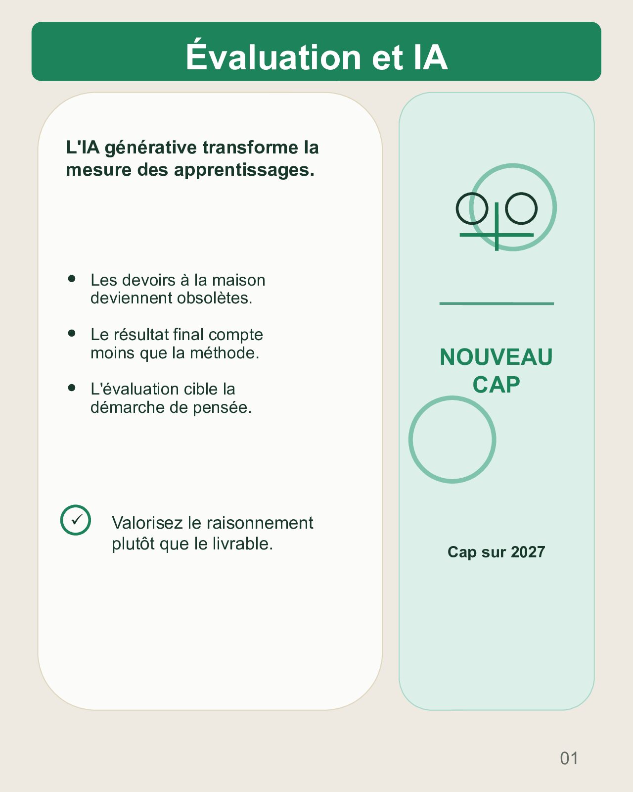 Couverture du carrousel Tendances formation 2027 - Repenser l’évaluation à l’ère de l’IA